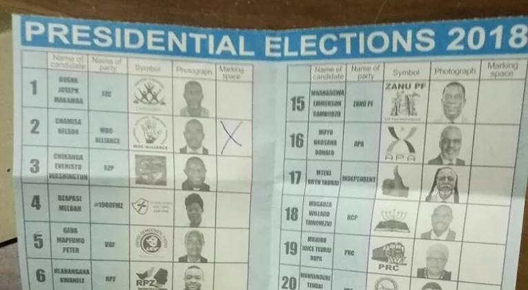 Chamisa's CCC complains about 2023 ballot paper design
