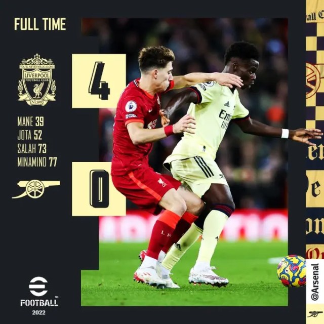 Mane and Salah score as Liverpool crash Arsenal 4 – 0
