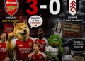 🔴 Title Race Twist: Arsenal Take Control — But Is It Enough to Hold Off Man City?
